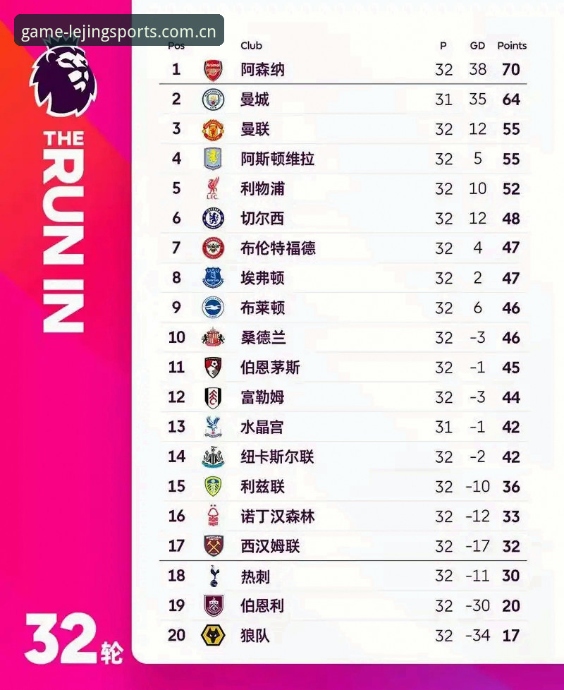 欧联杯决赛回顾:维拉3-0大胜弗赖堡,埃梅里第五冠详解